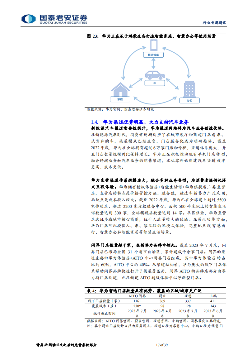 华为汽车产业链专题：智选模式日渐成熟，合作新车型进入爆发期_16.png