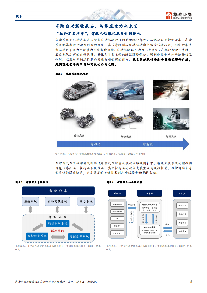 汽车行业专题报告：迈向高阶智驾，智能底盘方兴未艾_04.png