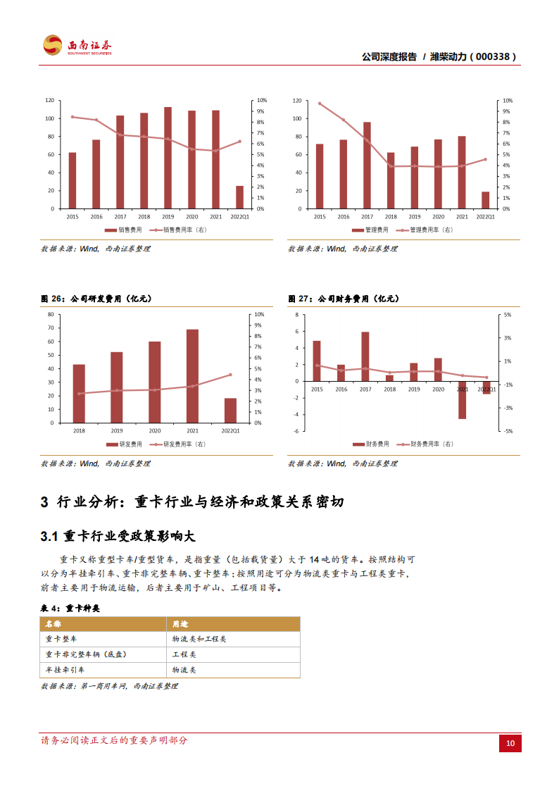 潍柴：重卡发动机龙头地位稳固，新业务增长空间大-2022-08-企业研究_15.png