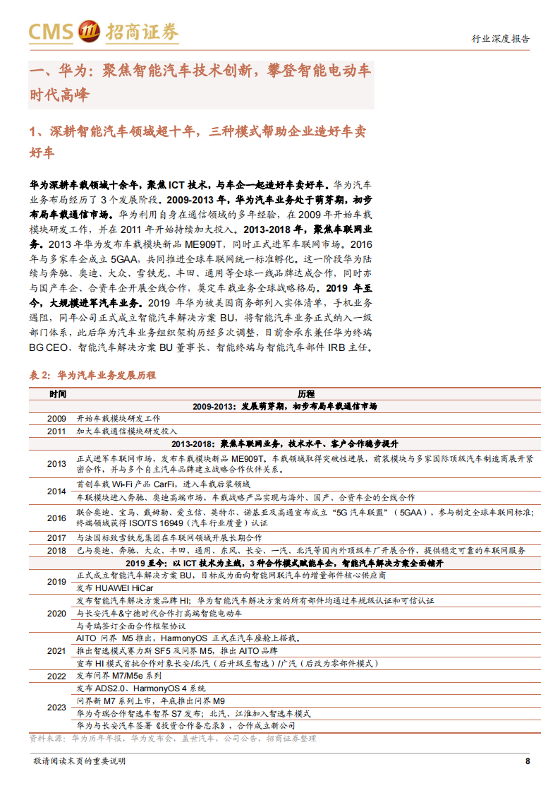 华为汽车产业链深度专题：多维生态赋能车企及供应链，探索Smart EV之界_07.png