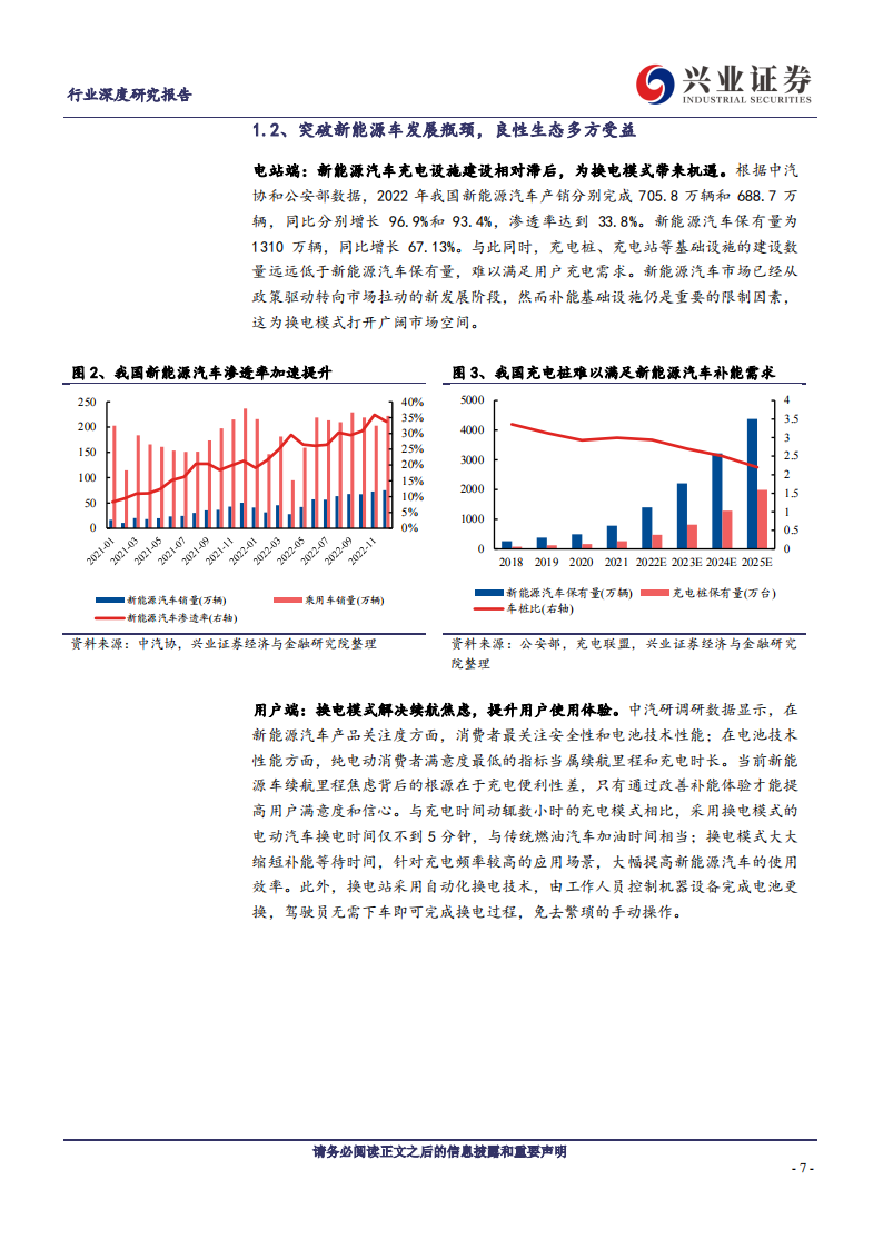 新能源汽车换电行业专题：换电模式乘势起，产业生态齐受益_06.png