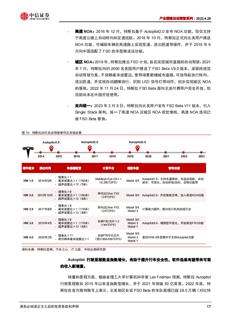 自动驾驶行业专题报告：领航辅助，自动驾驶“奇点”时刻到来？_16.png