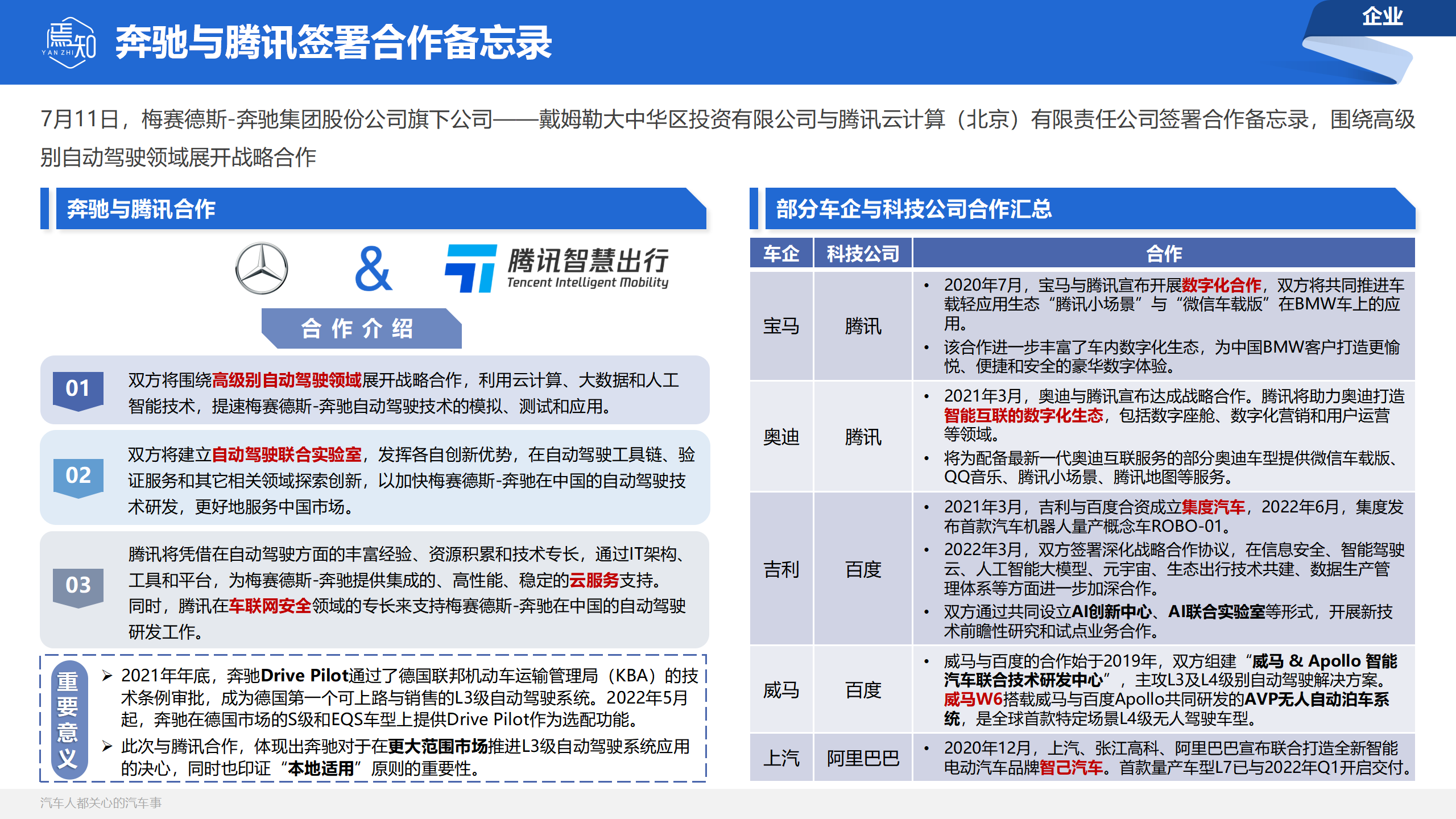 知车视界：焉知汽车月刊 · 7月_16.png