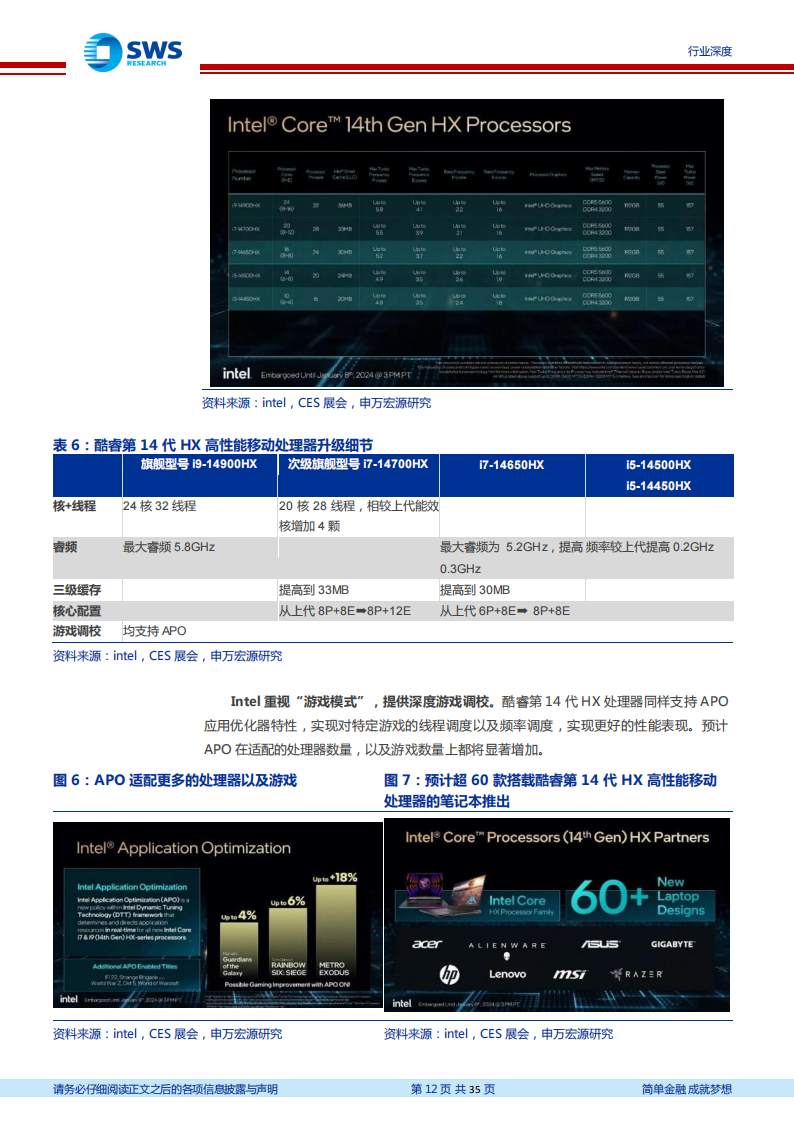 人工智能行业专题报告：AI+万物，五大亮点看CES_11.png