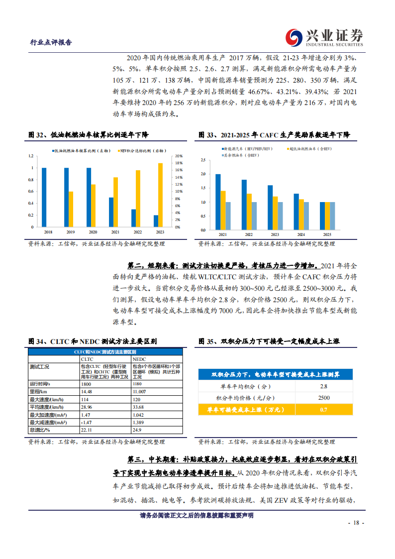 汽车行业专题研究：汽车“缺芯”如何解？_17.png