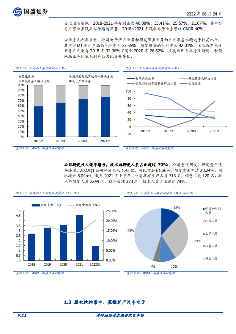 经纬恒润（688326）研究报告：卡位Mobileye生态的ADAS本土销冠，增长可期_10.png