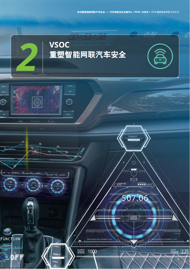 汽车网络安全运营中心（VSOC）白皮书：如何重塑智能网联汽车安全_07.png