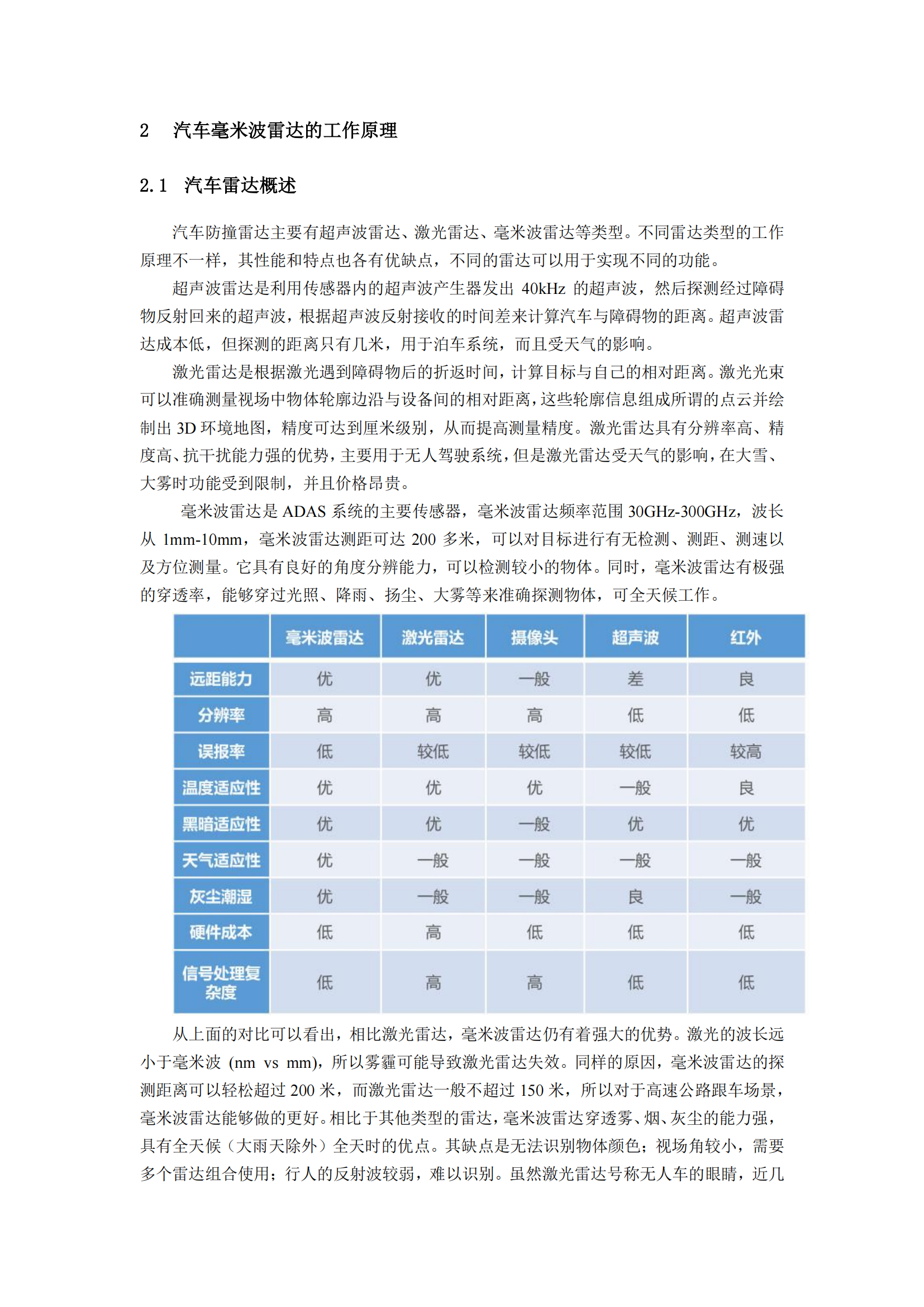 泰克汽车毫米波雷达测试解决方案_03.png