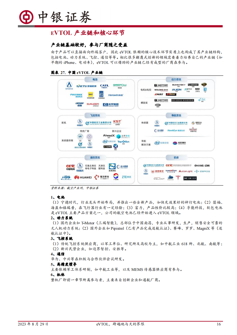 智能驾驶专题报告：eVTOL，跨越地与天的界限_15.png