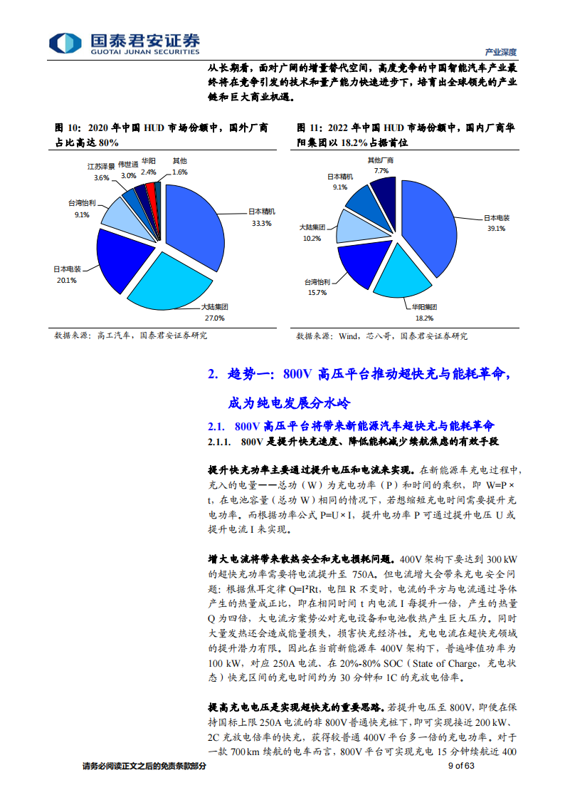 2024 年智能汽车八大产业趋势研究：高度竞争时代已至，技术创新与量产能力为王_08.png