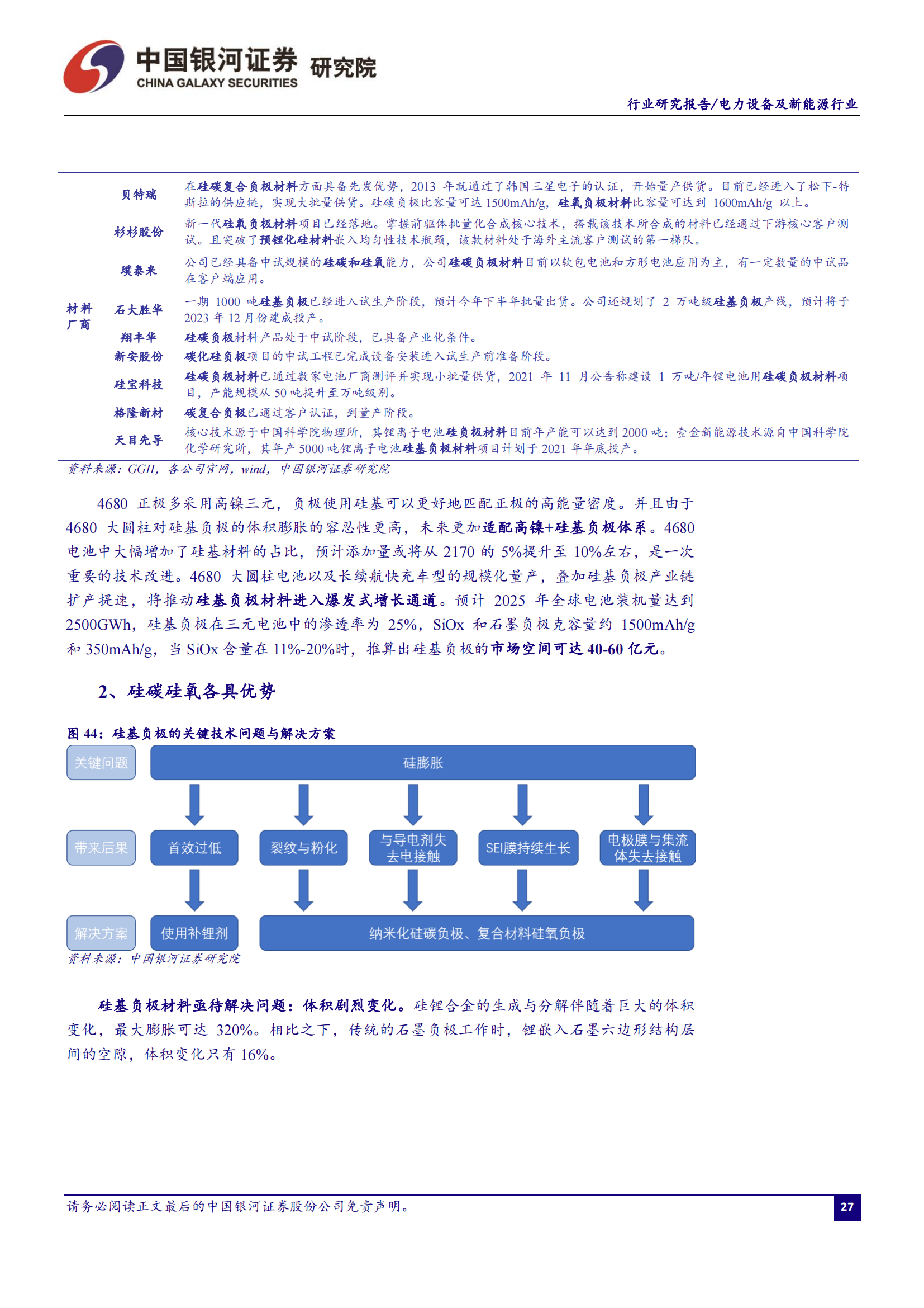 锂电池4680大圆柱专题研究：极致设计、极致安全、极致制造_27.png