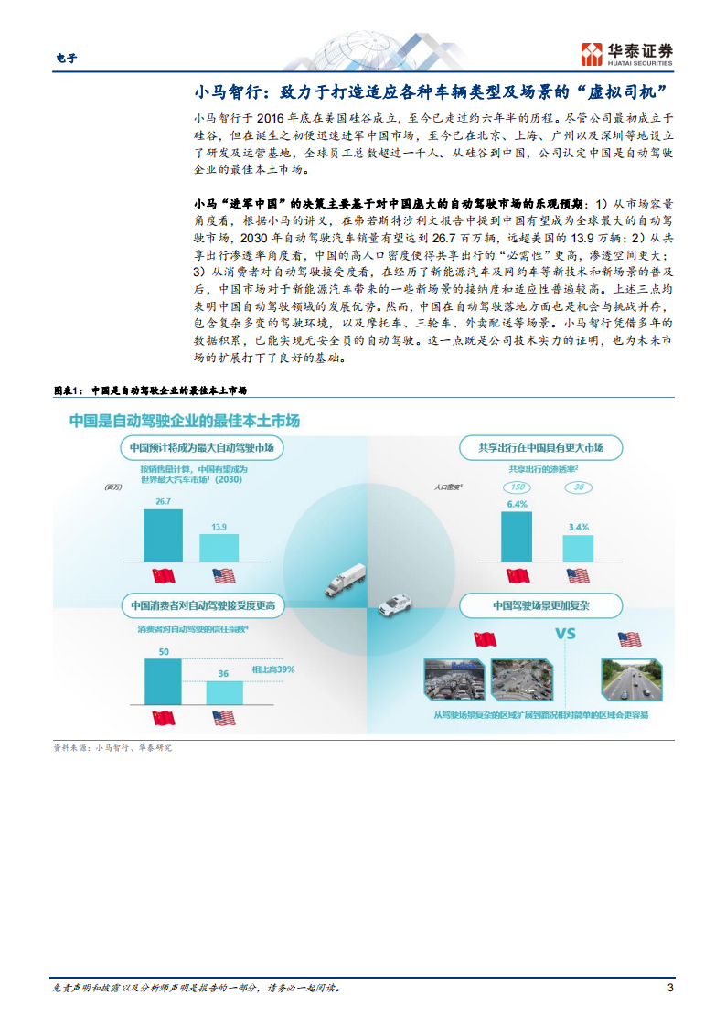 电子行业专题分析：AI不只有大模型，自动驾驶或为其最全面的表达_02.png