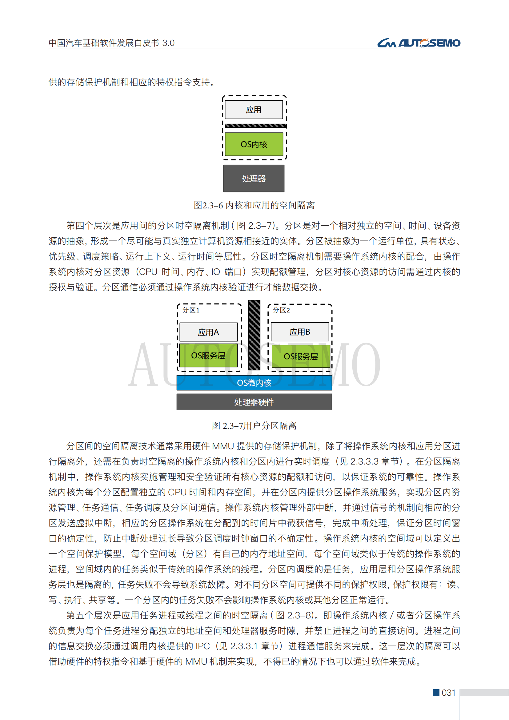 中国汽车基础软件发展白皮书3.0阅读版_36.png