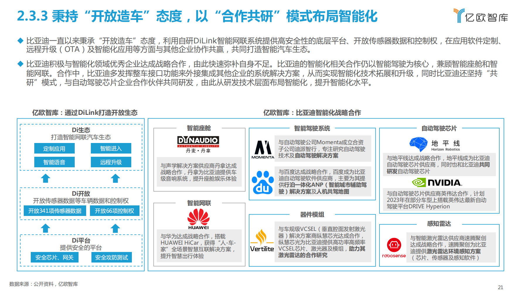 比亚迪新能源汽车战略布局研究报告_20.png