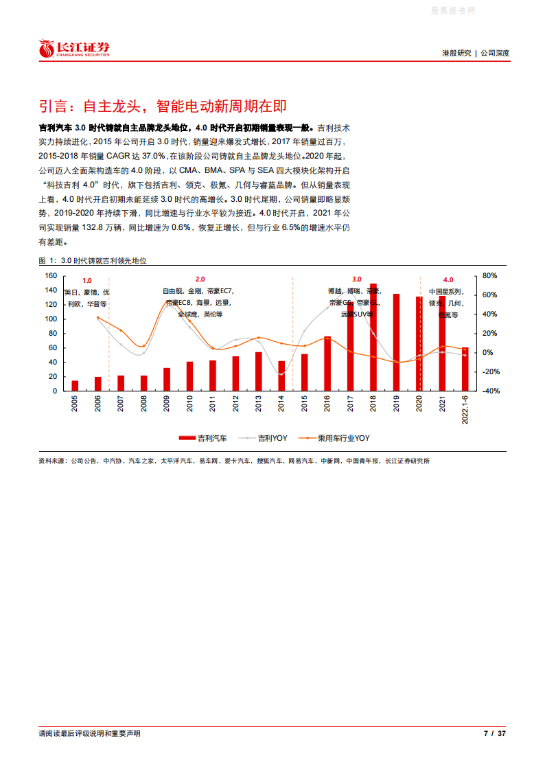 吉利汽车(0175.HK)雷神浩瀚加持，开启智能电动新周期-2022-07-企业研究_06.png