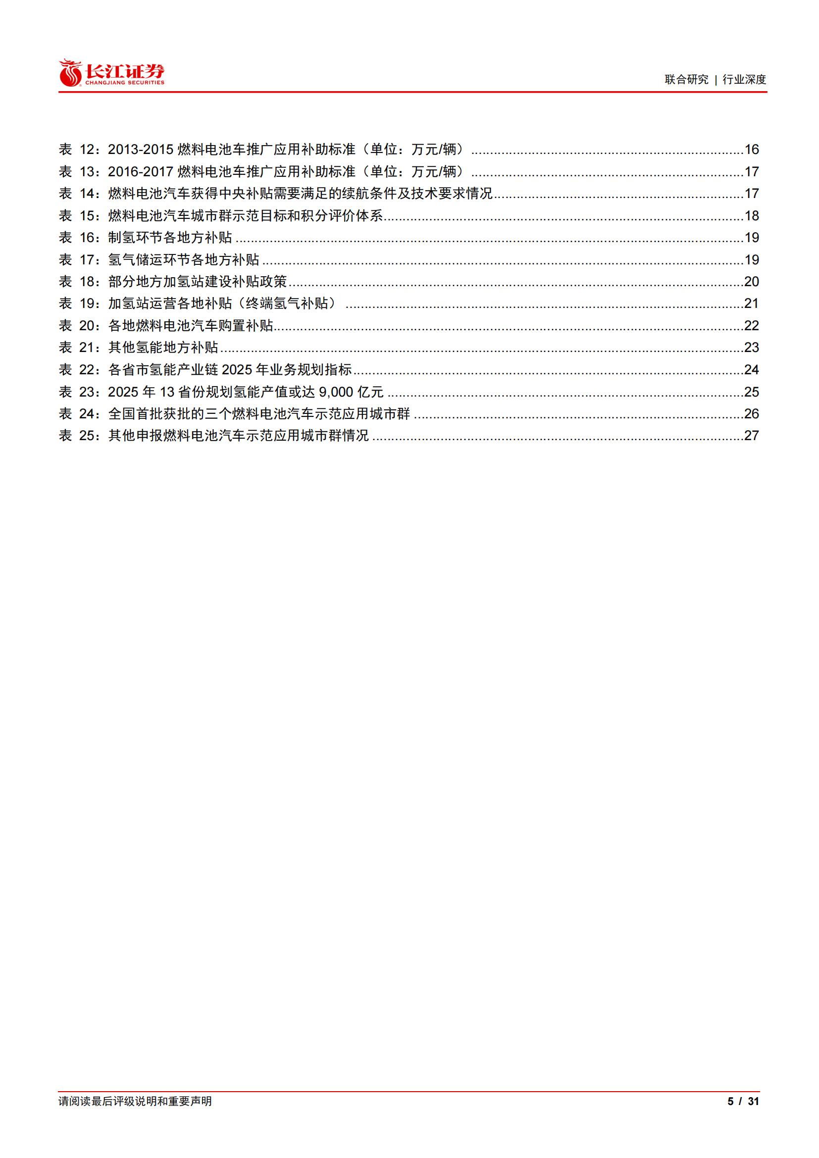 氢能源行业专题研究：国内氢能政策变迁，氢程万里_04.jpg