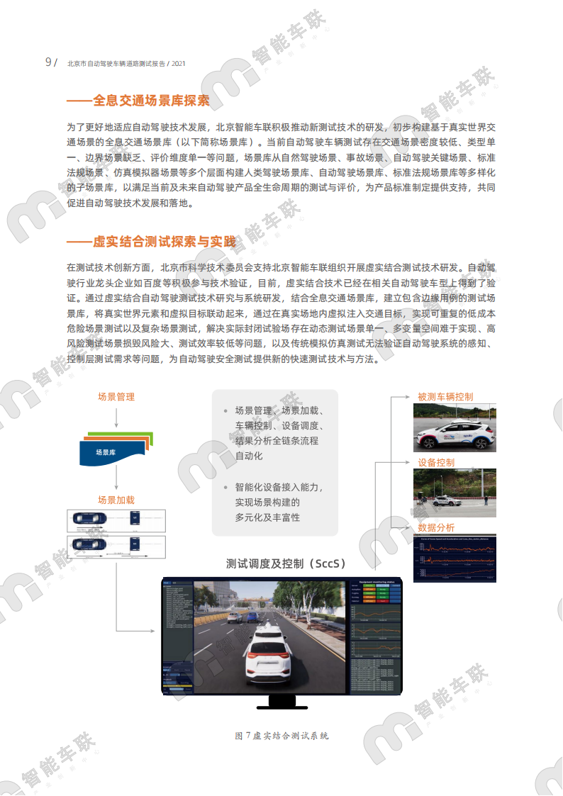 2021年北京市自动驾驶车辆道路测试报告_12.png