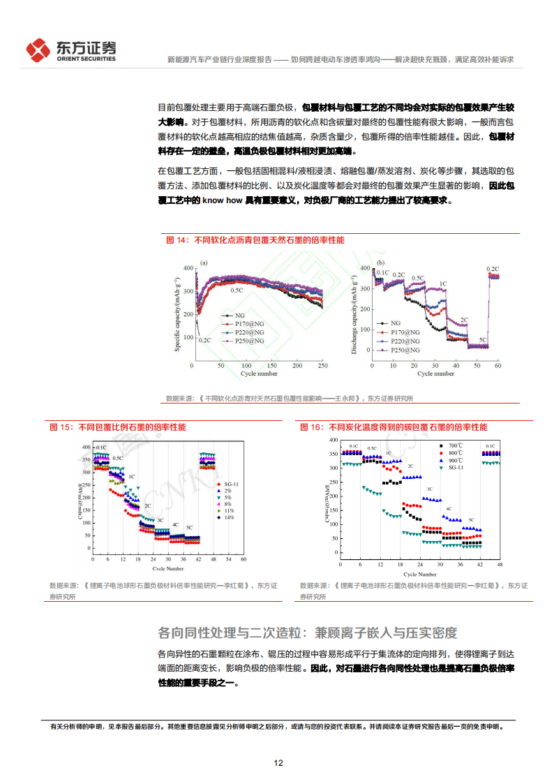 新能源汽车快充专题报告：如何跨越电动车渗透率鸿沟_解决超快充瓶颈，满足高效补能诉求_11.png