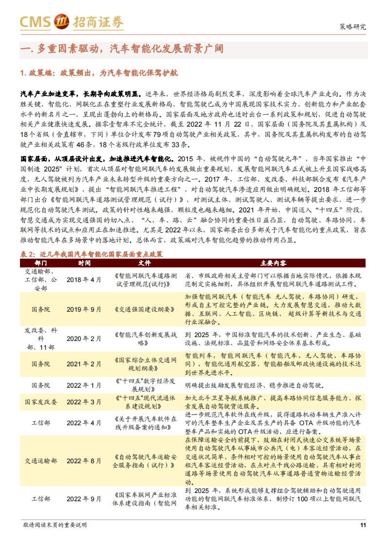 汽车行业专题报告：AI时代看智能汽车，汽车智能化势不可挡_10.png