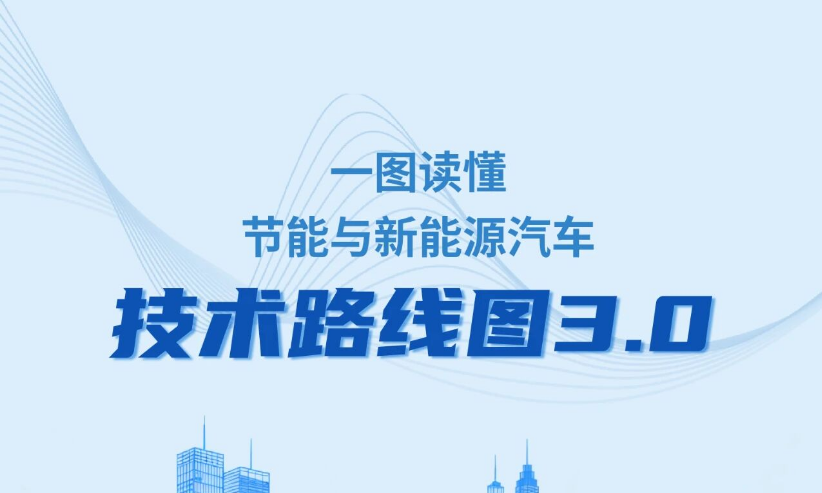 一图读懂 |《节能与新能源汽车技术路线图3.0》