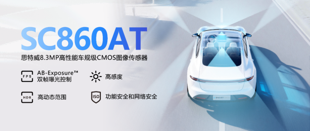 思特威推出全新8.3MP高性能车规级CMOS图像传感器