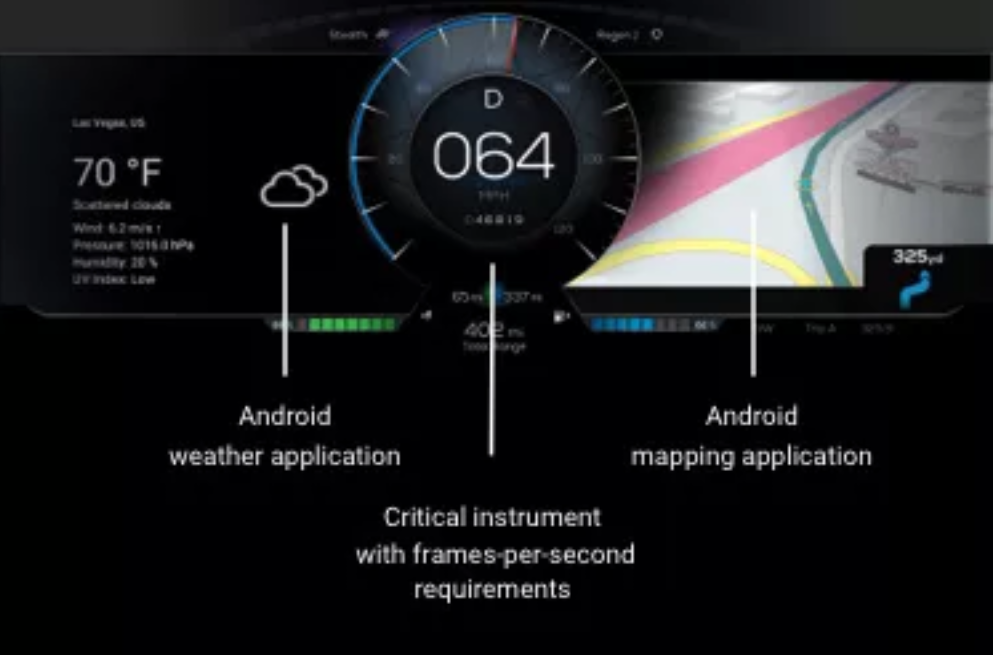 现代摩比斯选择BlackBerry QNX，驱动下一代数字座舱平台