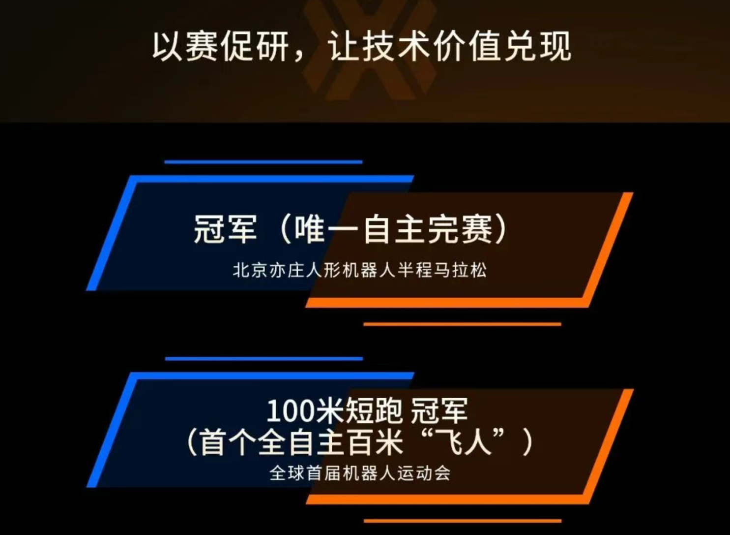 荣誉见证实力 创新引领方向 北京人形 2025 成果回顾