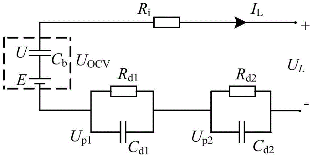 锂电池模型精讲(二)：等效电路模型