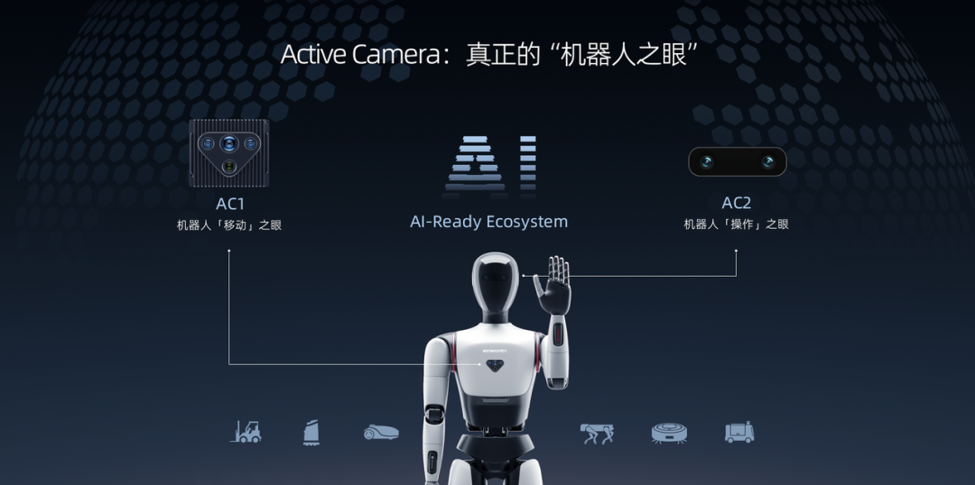 RoboSense速腾聚创CES 2026展开AI机器人生态全景蓝图：具身机器人突破 合作客户覆盖各行各业