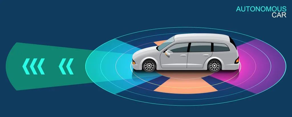 新一代4D成像雷达将扩展自动驾驶汽车的操作设计领域