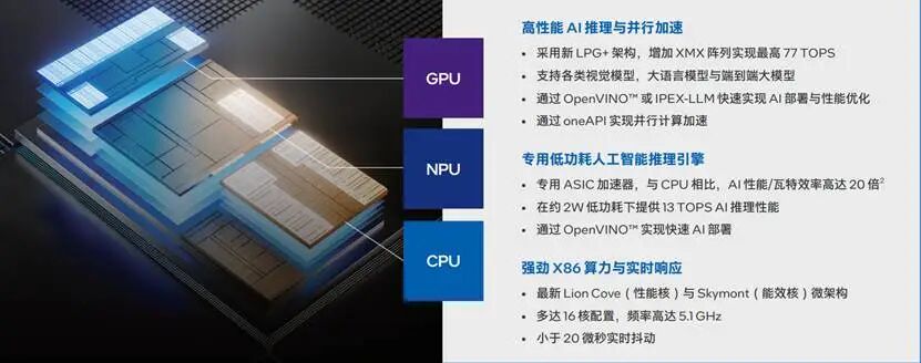 人形机器人的落地难题，竟被一顿「九宫格」火锅解开？