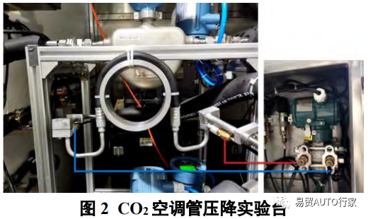 新能源汽车 CO2热泵空调管性能实验研究
