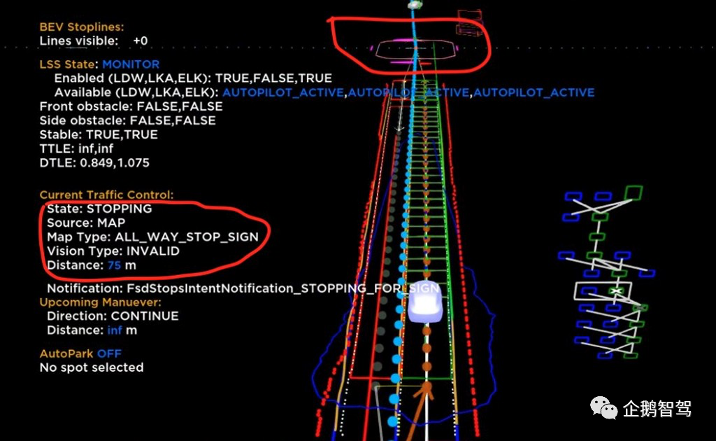 扒一扒特斯拉2022 AI day上的地图
