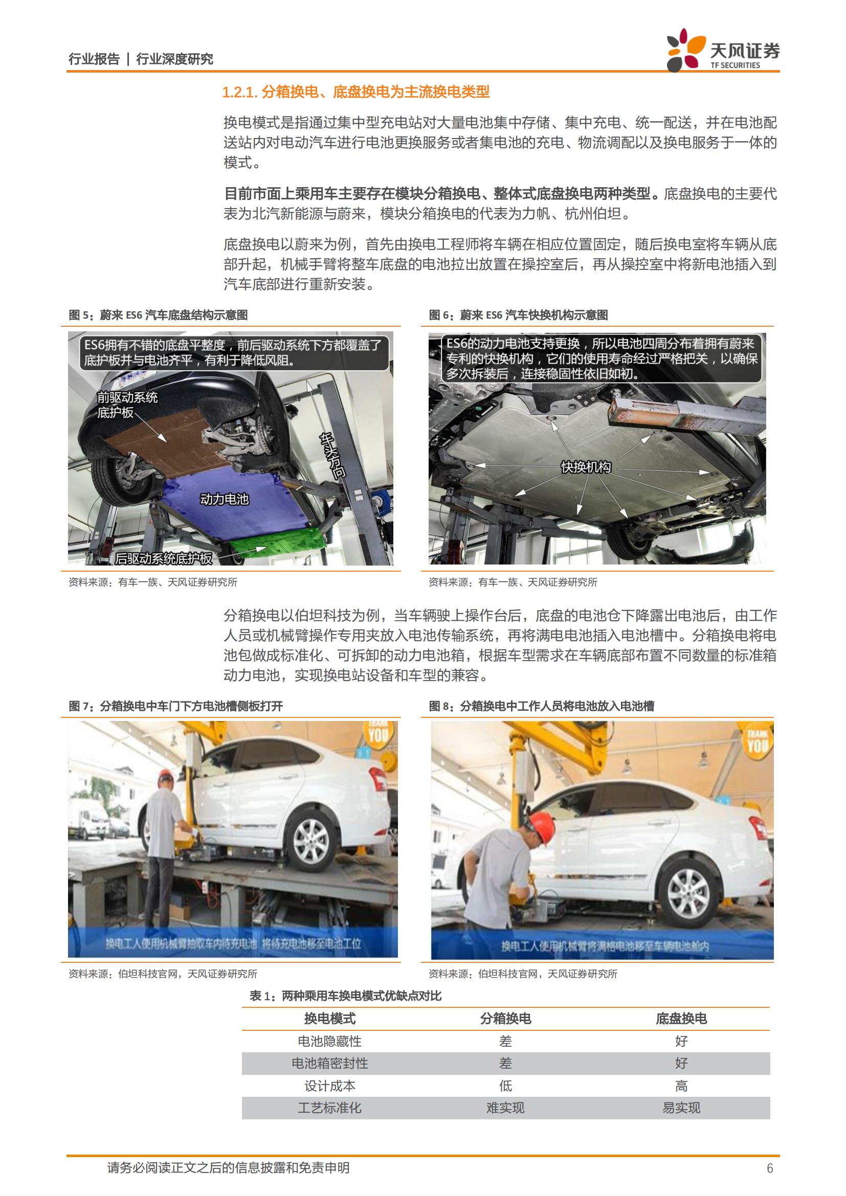 新能源汽车换电行业研究：换电模式分析