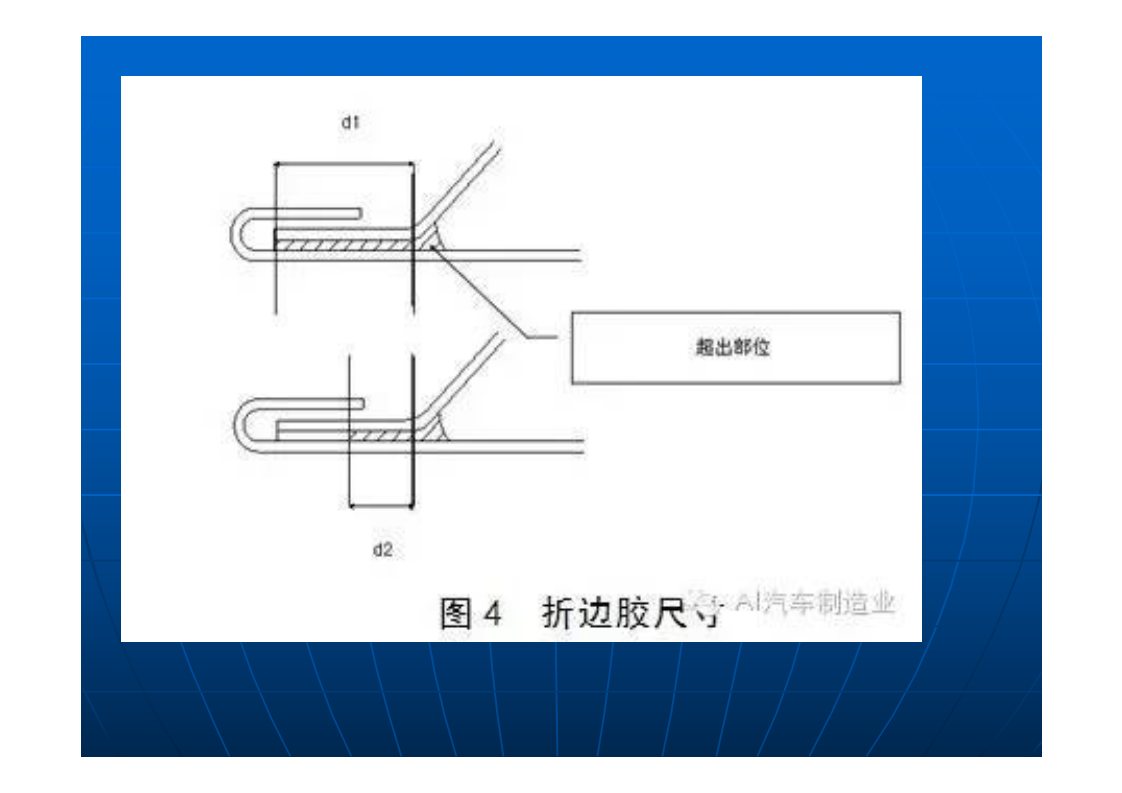 白车身涂胶工艺