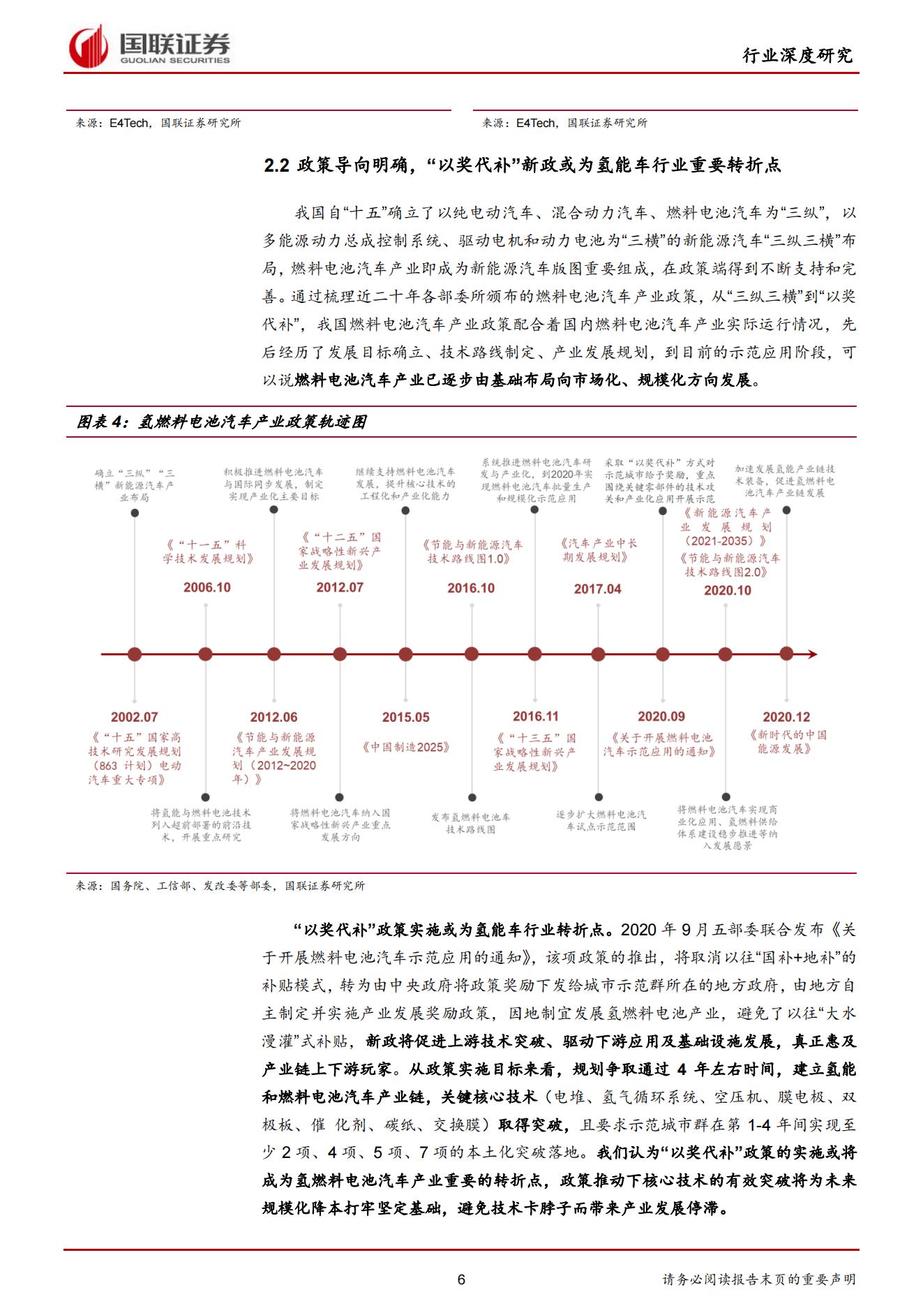 氢燃料电池汽车行业专题报告：氢风已至，蓄势待发.pdf