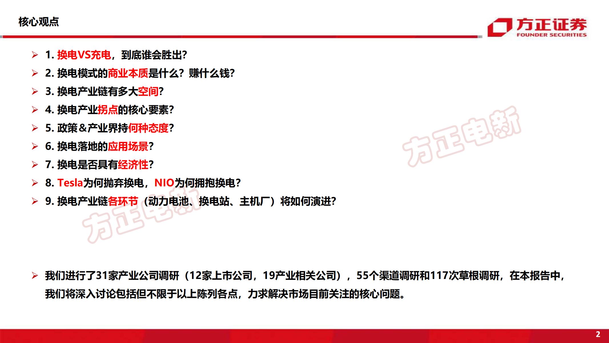 新能源换电产业194页深度研究报告.pdf