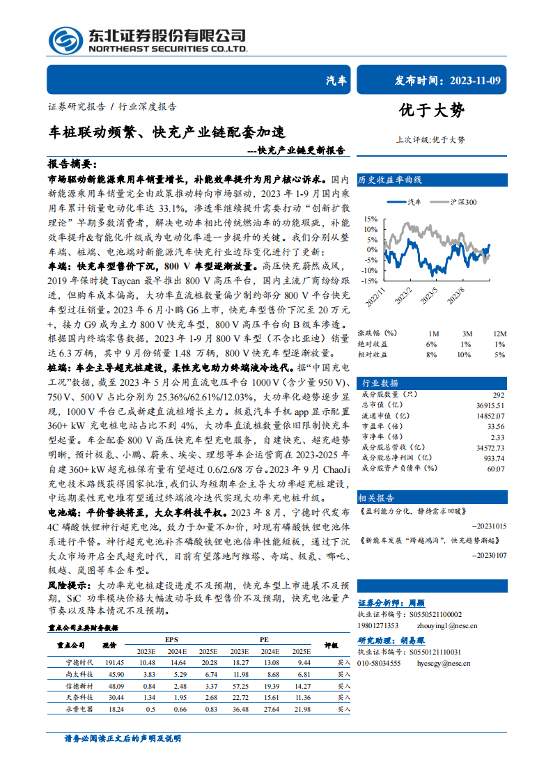 汽车快充产业链研究报告：车桩联动频繁、快充产业链配套加速