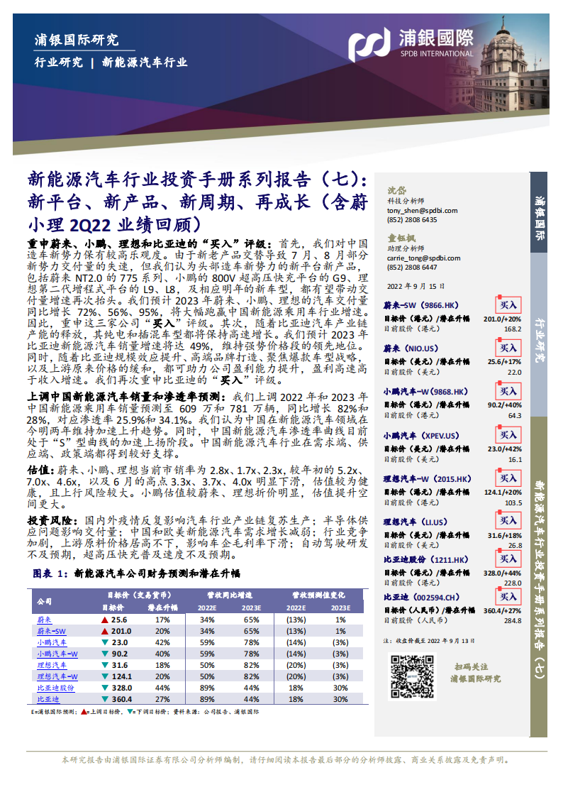 蔚小理比亚迪-平台产品周期2022业绩回顾