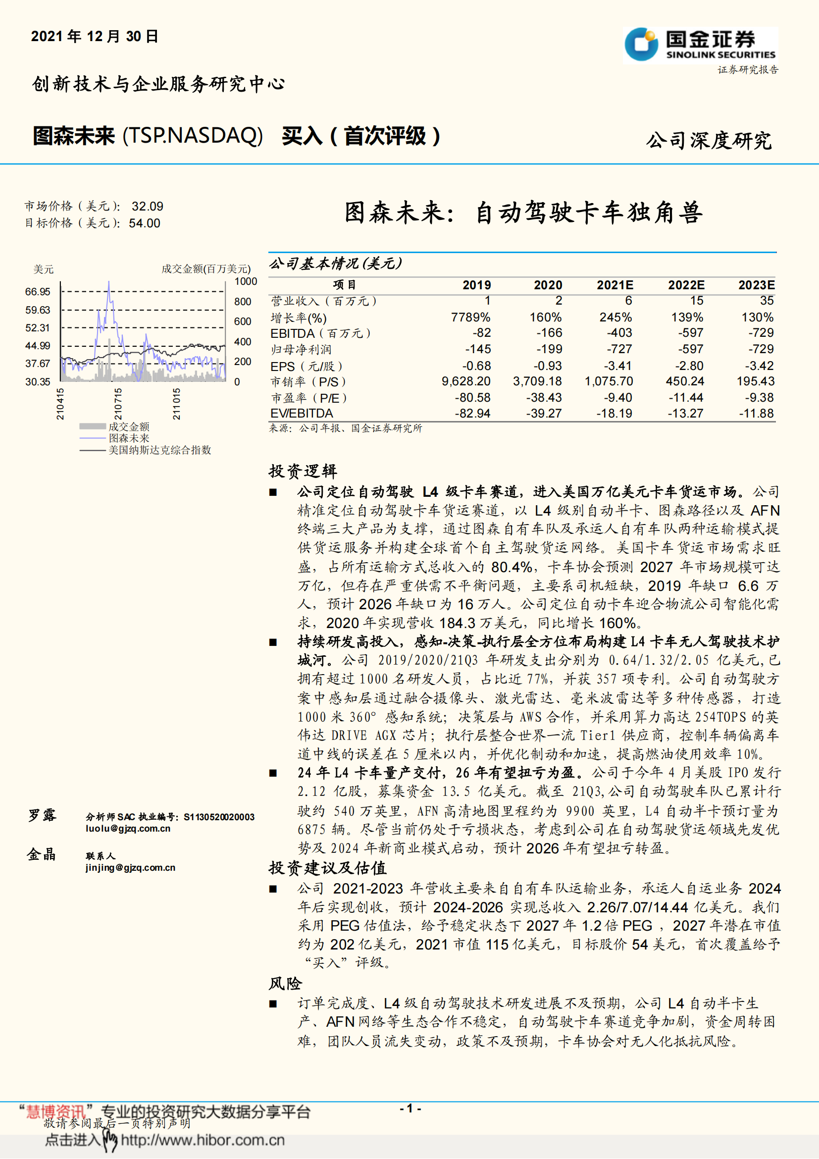 图森未来-TSP.US-图森未来：自动驾驶卡车独角兽.pdf