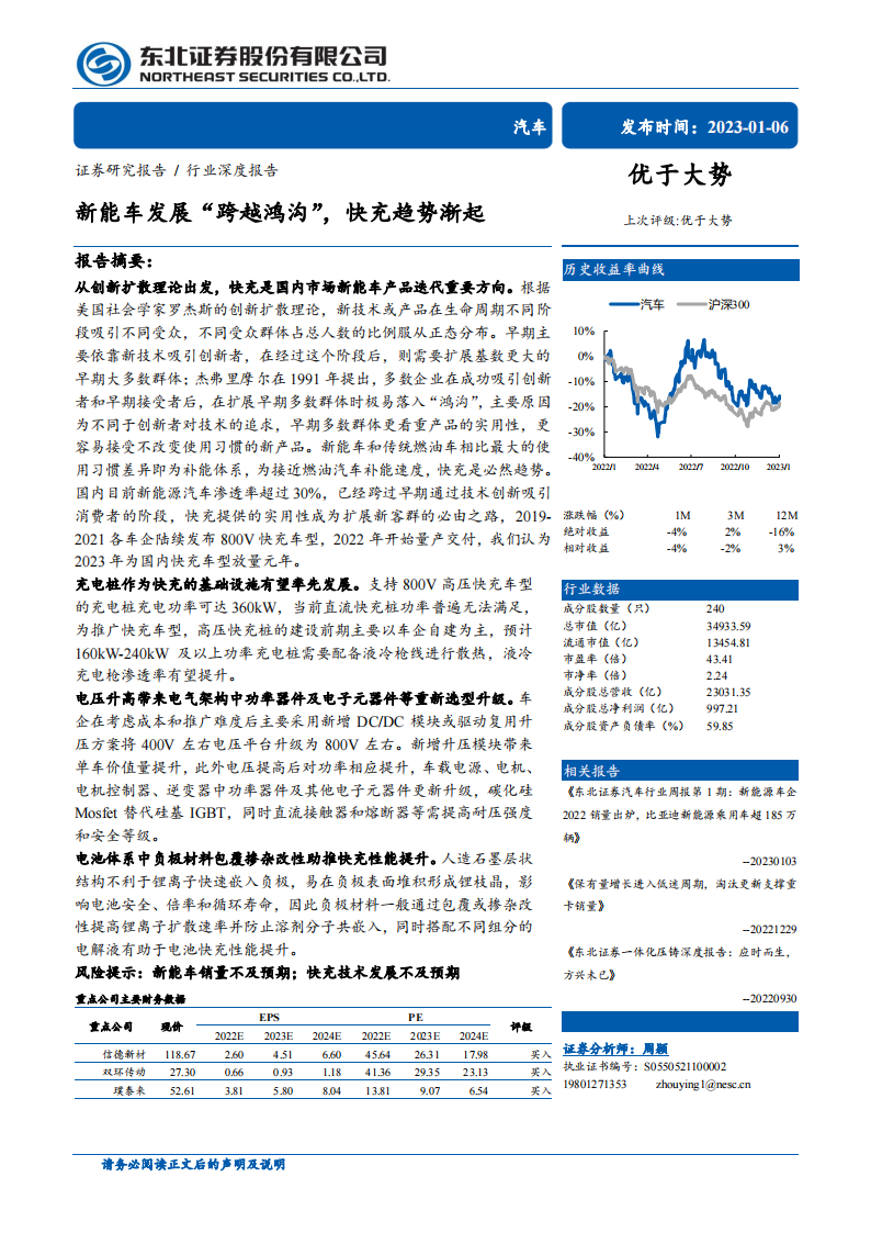 新能源汽车快充行业分析：新能车发展“跨越鸿沟”，快充趋势渐起