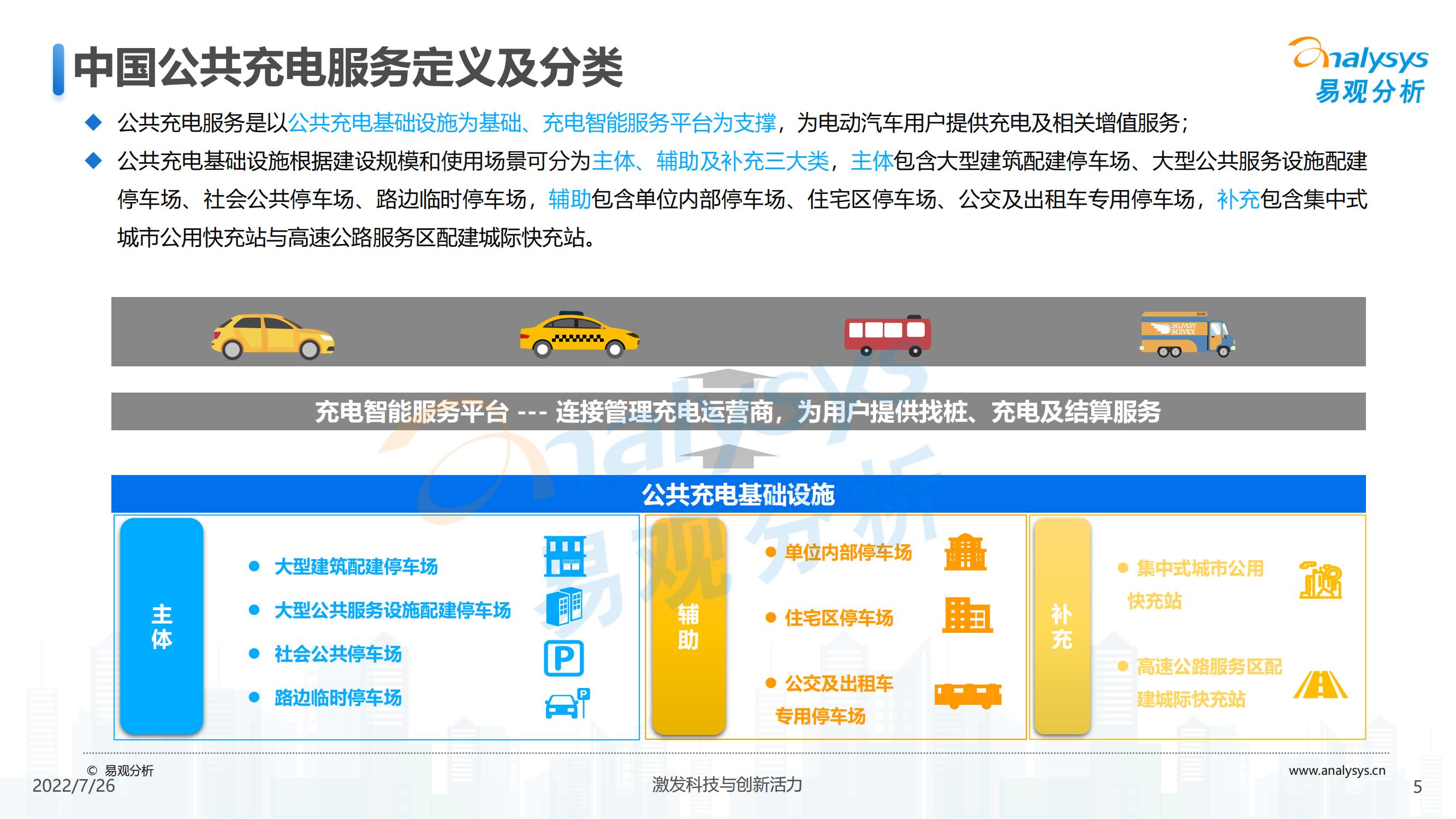 中国电动汽车公共充电服务行业市场发展研究报告2022