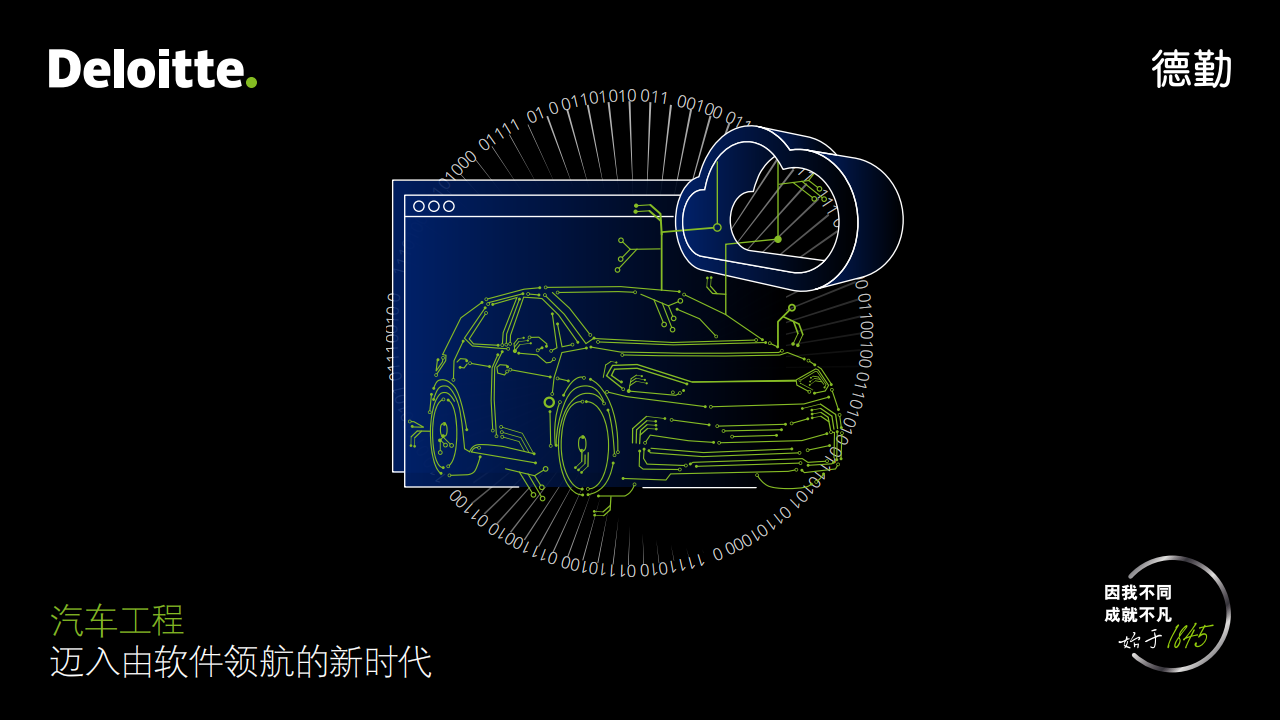 汽车工程步入由软件领航的新时代