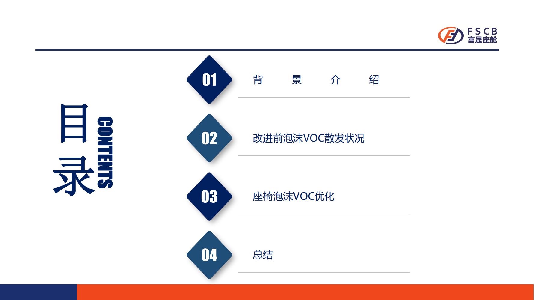 富晟座舱 | 车用低散发聚氨酯泡沫性能研究及改善