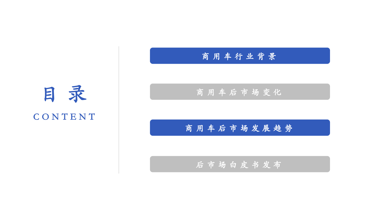 2021-2022商用车后市场白皮书