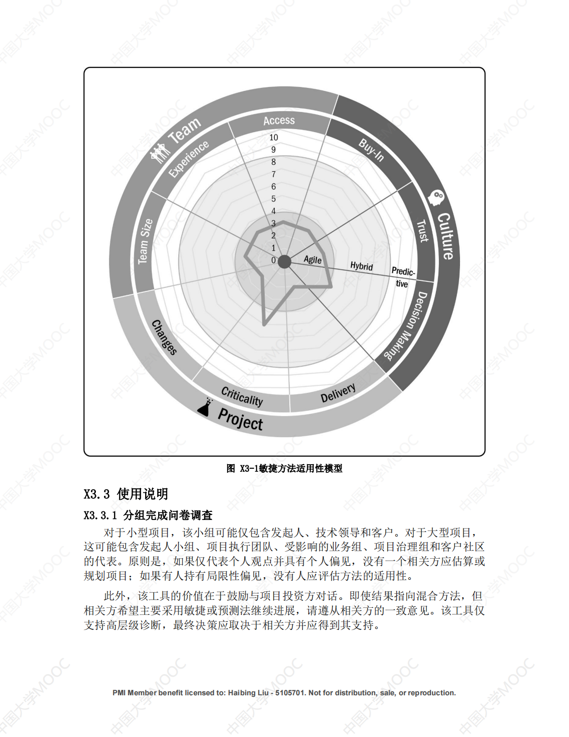 敏捷实践指南中文版（118页）.pdf