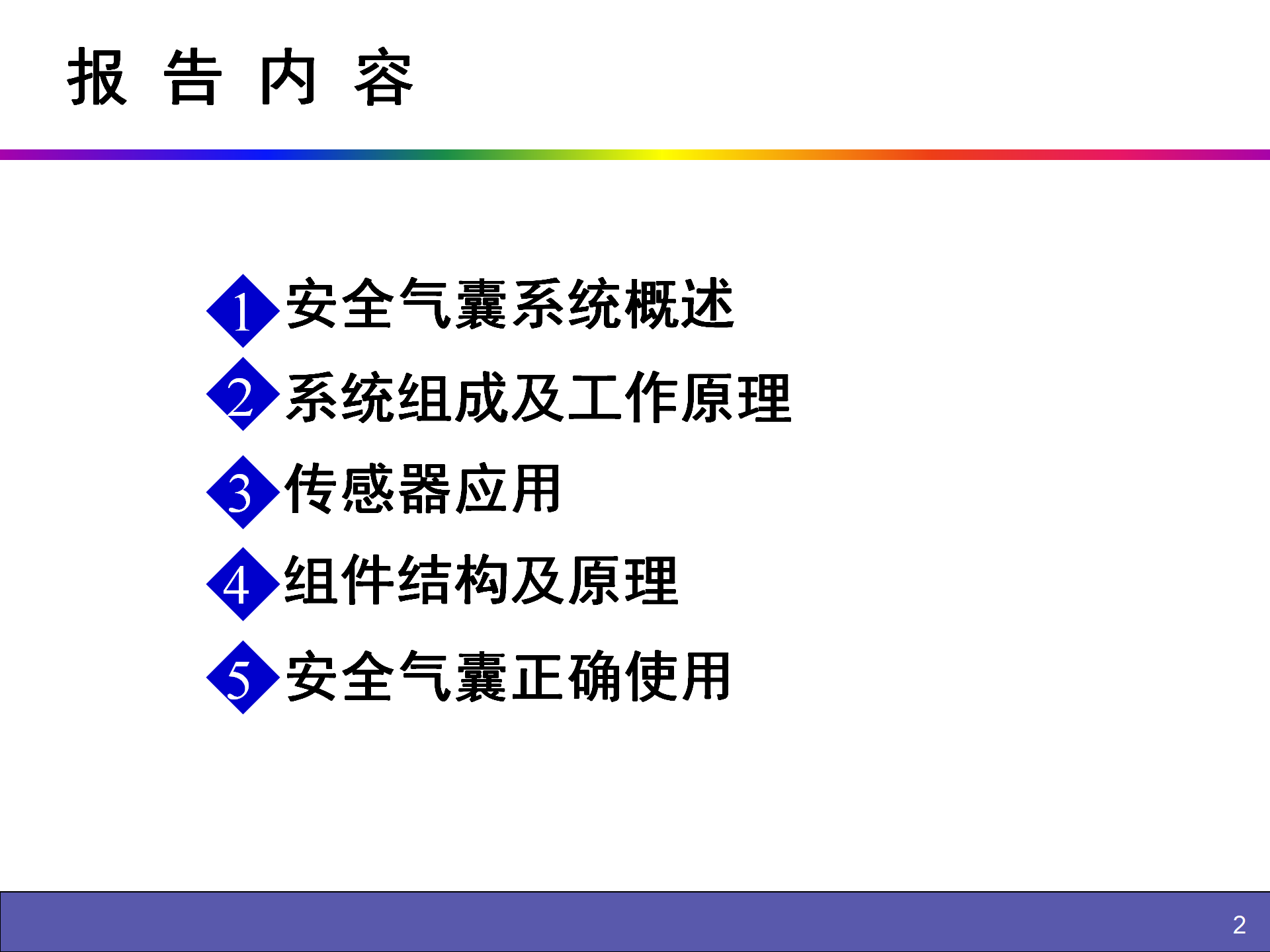 安全气囊SAB辅助安全防护系统SRS