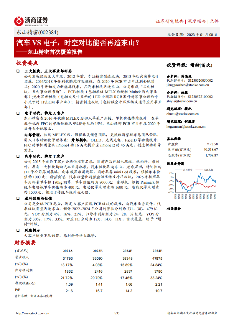 研究报告：汽车VS电子，时空对比能否再造东山？