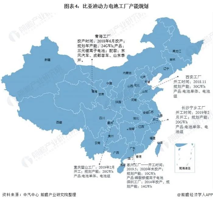 回顾：中国锂电池巨头宁德时代2020年经营情况