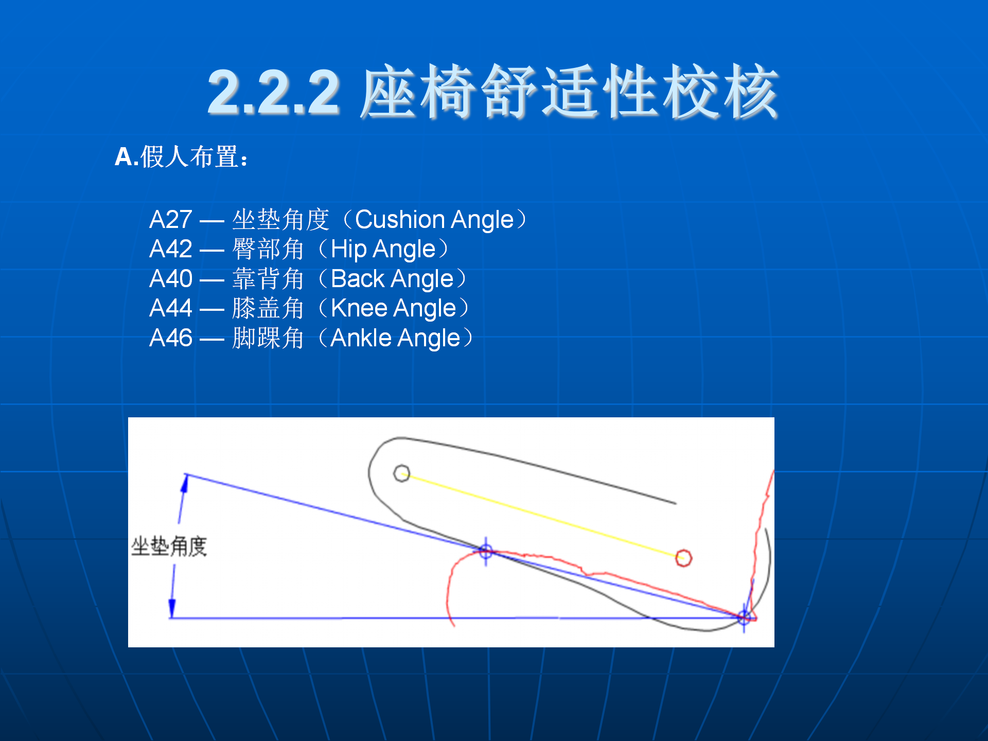 座椅布置设计指南_15.png